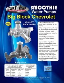 Smoothie Water Pump BBC Back