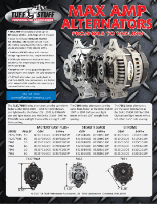 MAX AMP Alternators for GM