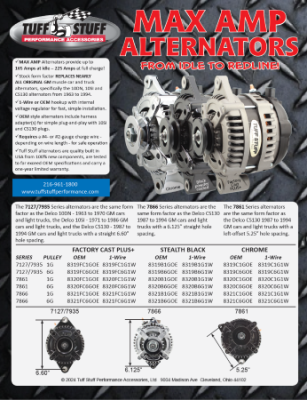 MAX AMP Alternators